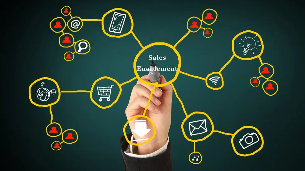 Data Solutions